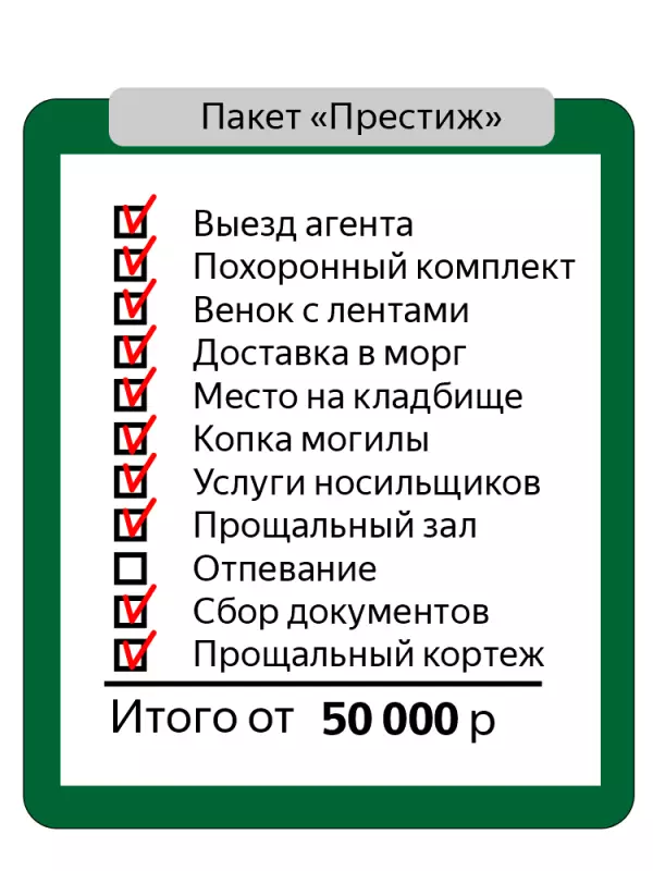 Пакет "Престиж"